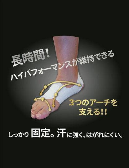 まるでいんそーるテープ